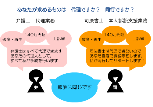 イメージ図